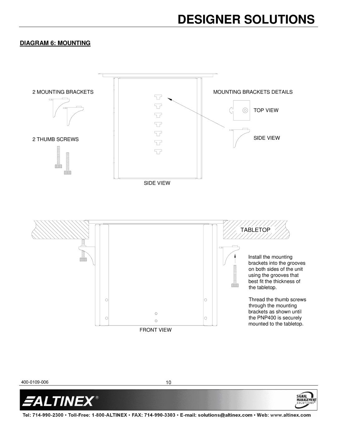 Altinex PNP400 manual Diagram 6 Mounting, Tabletop 