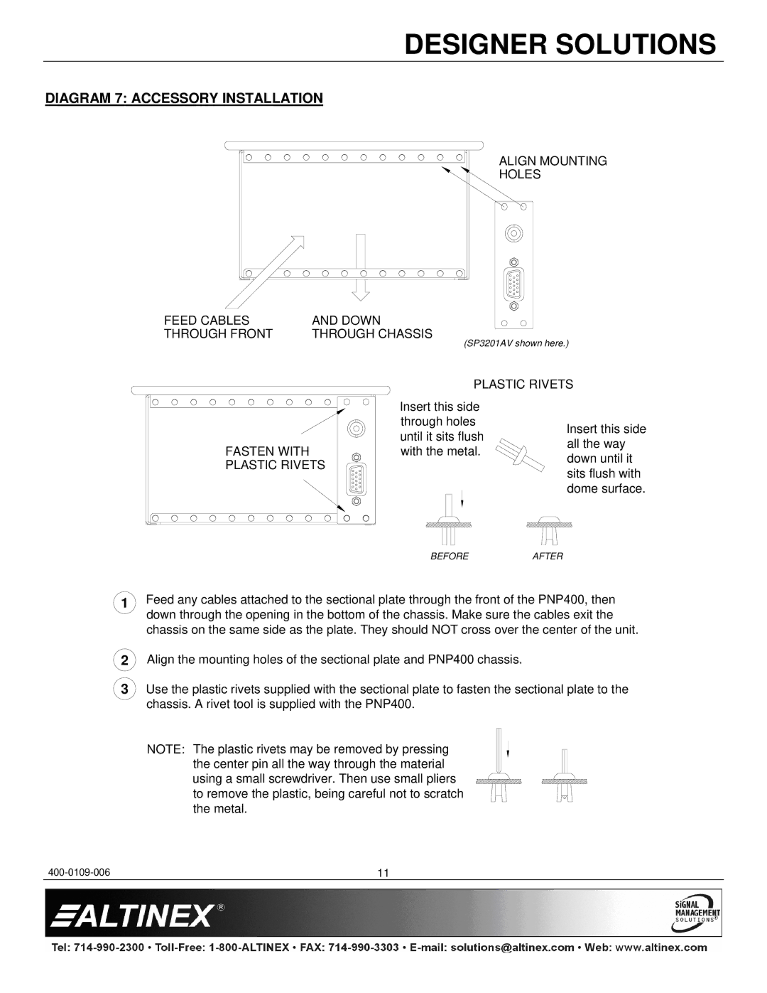 Altinex PNP400 manual Diagram 7 Accessory Installation 