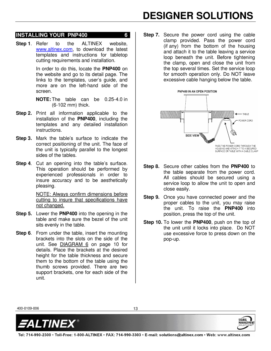 Altinex manual Installing Your PNP400 