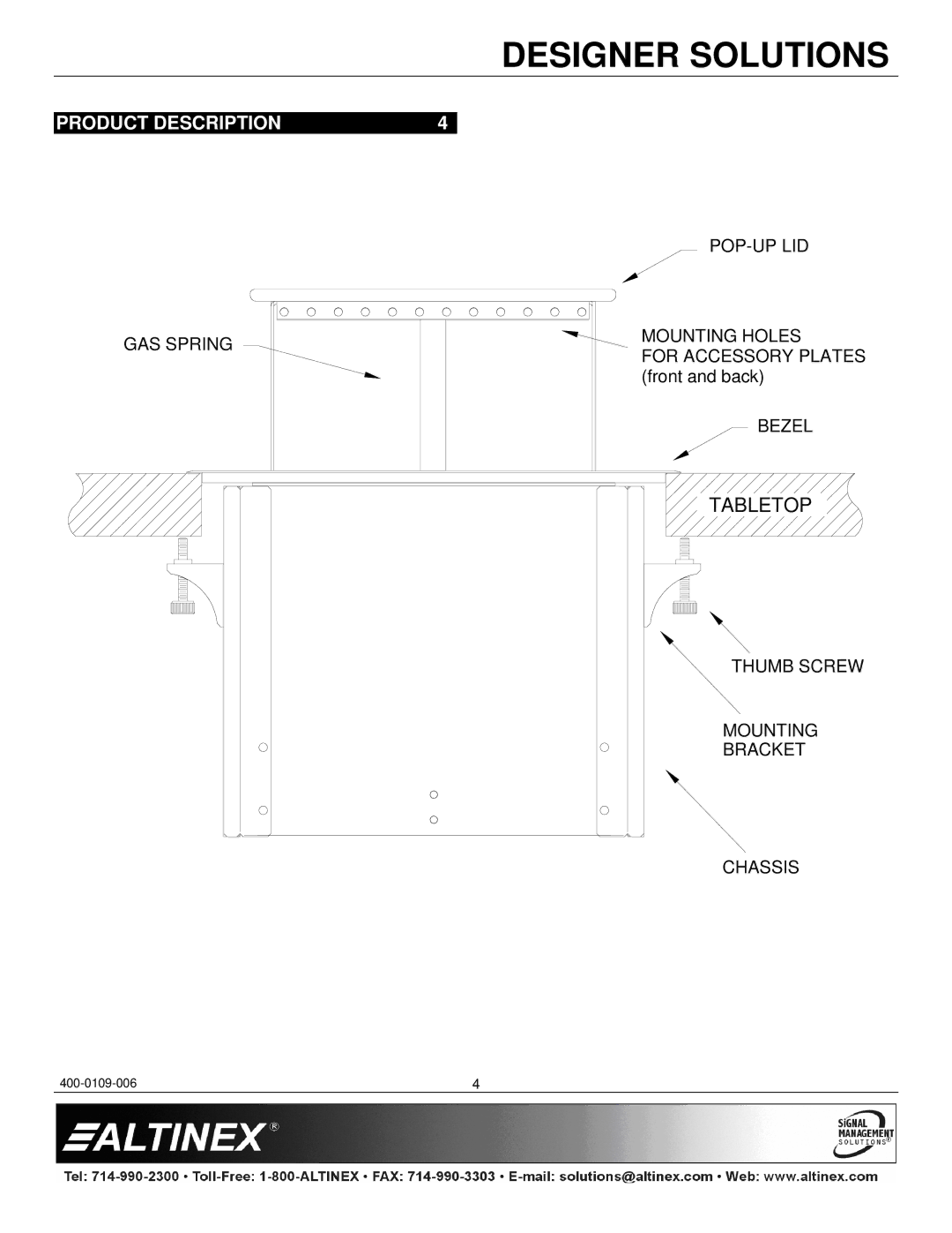 Altinex PNP400 manual Product Description 