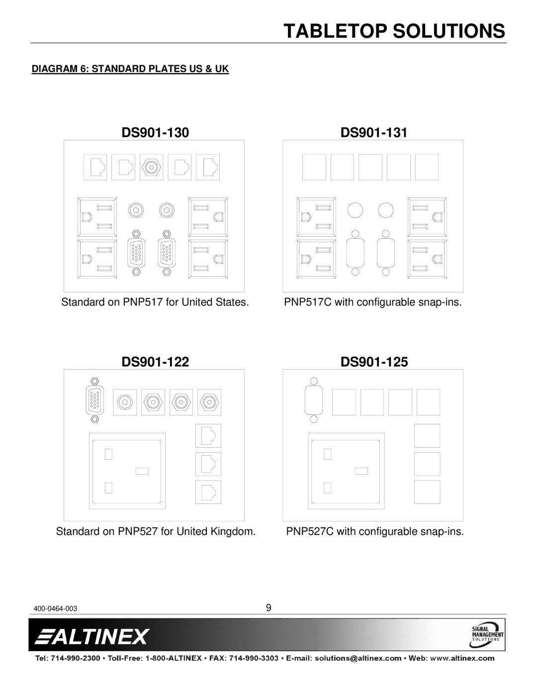 Altinex PNP517, PNP527C, PNP537C, PNP547C, PNP515 manual Diagram 6 Standard Plates US & UK 