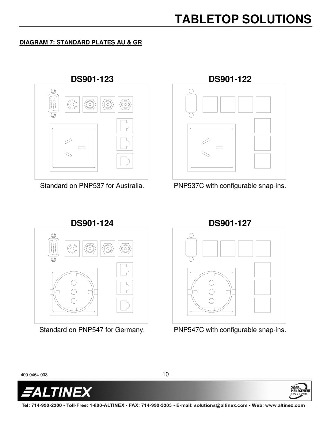 Altinex PNP537C, PNP527C, PNP517, PNP547C, PNP515 manual Diagram 7 Standard Plates AU & GR 