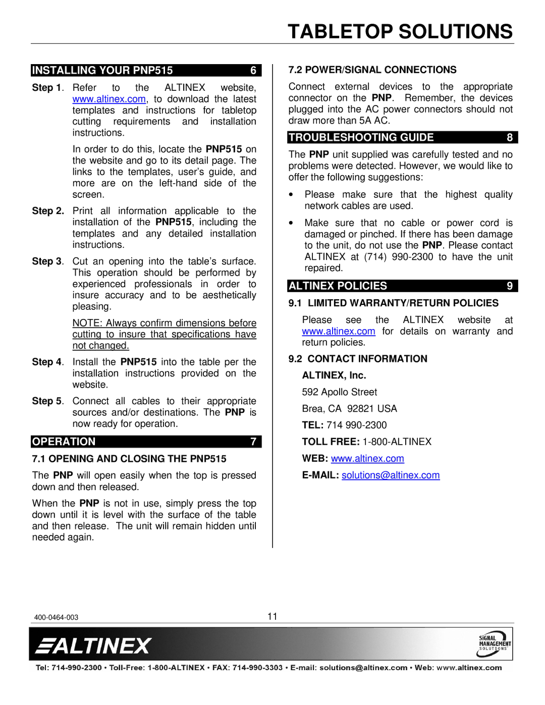 Altinex PNP527C, PNP547, PNP517, PNP537C manual Installing Your PNP515, Operation, Troubleshooting Guide, Altinex Policies 