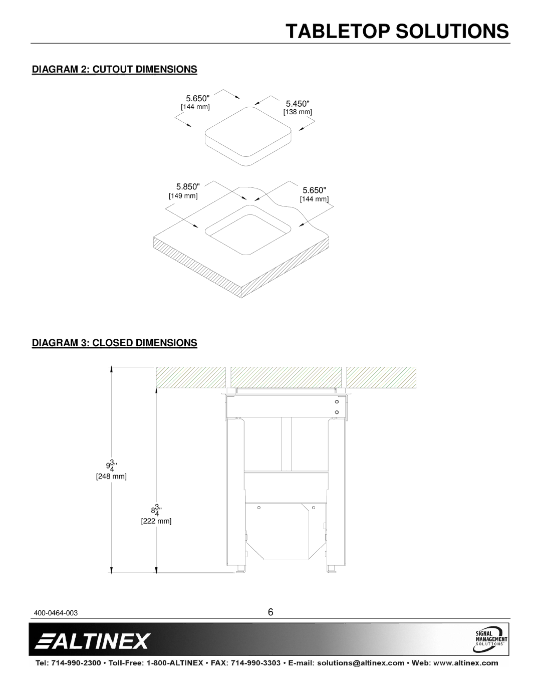 Altinex PNP515, PNP527C, PNP517, PNP537C, PNP547C manual Diagram 2 Cutout Dimensions, Diagram 3 Closed Dimensions 