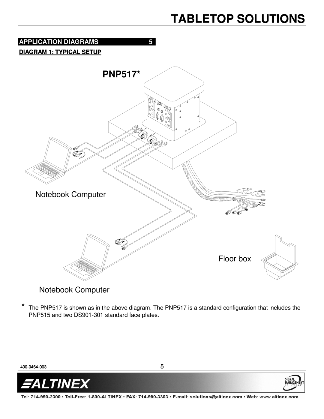 Altinex PNP547C, PNP527C Application Diagrams, Tabletop Solutions, PNP517, Notebook Computer Floor box Notebook Computer 