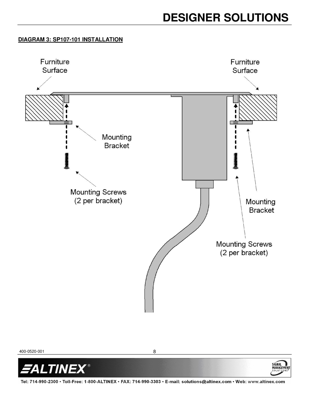 Altinex SP107-101/101C manual Diagram 3 SP107-101 Installation 