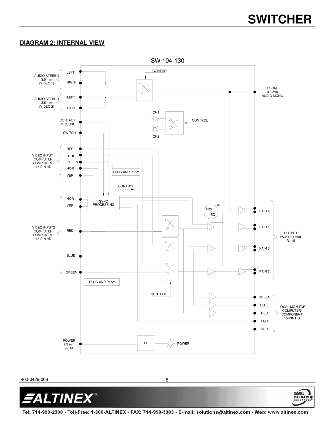 Altinex SW104-130 manual Diagram 2 Internal View 