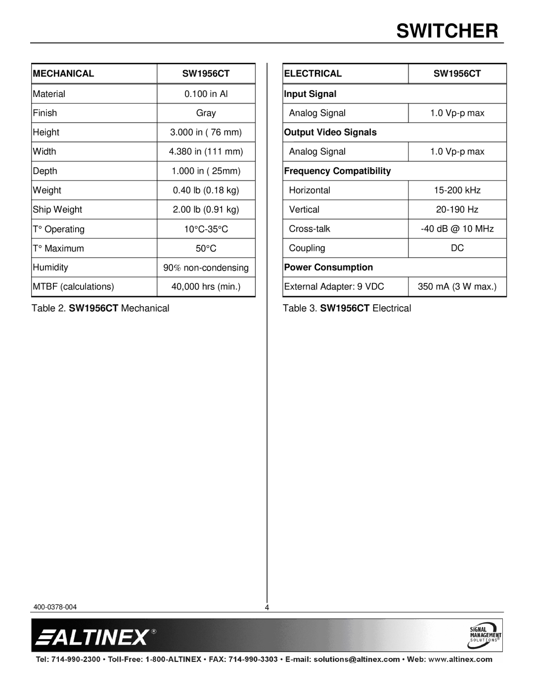 Altinex manual SW1956CT Electrical 