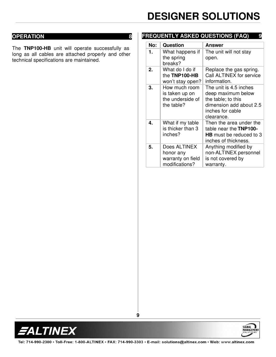 Altinex TNP100-HB manual Operation Frequently Asked Questions FAQ, No Question 