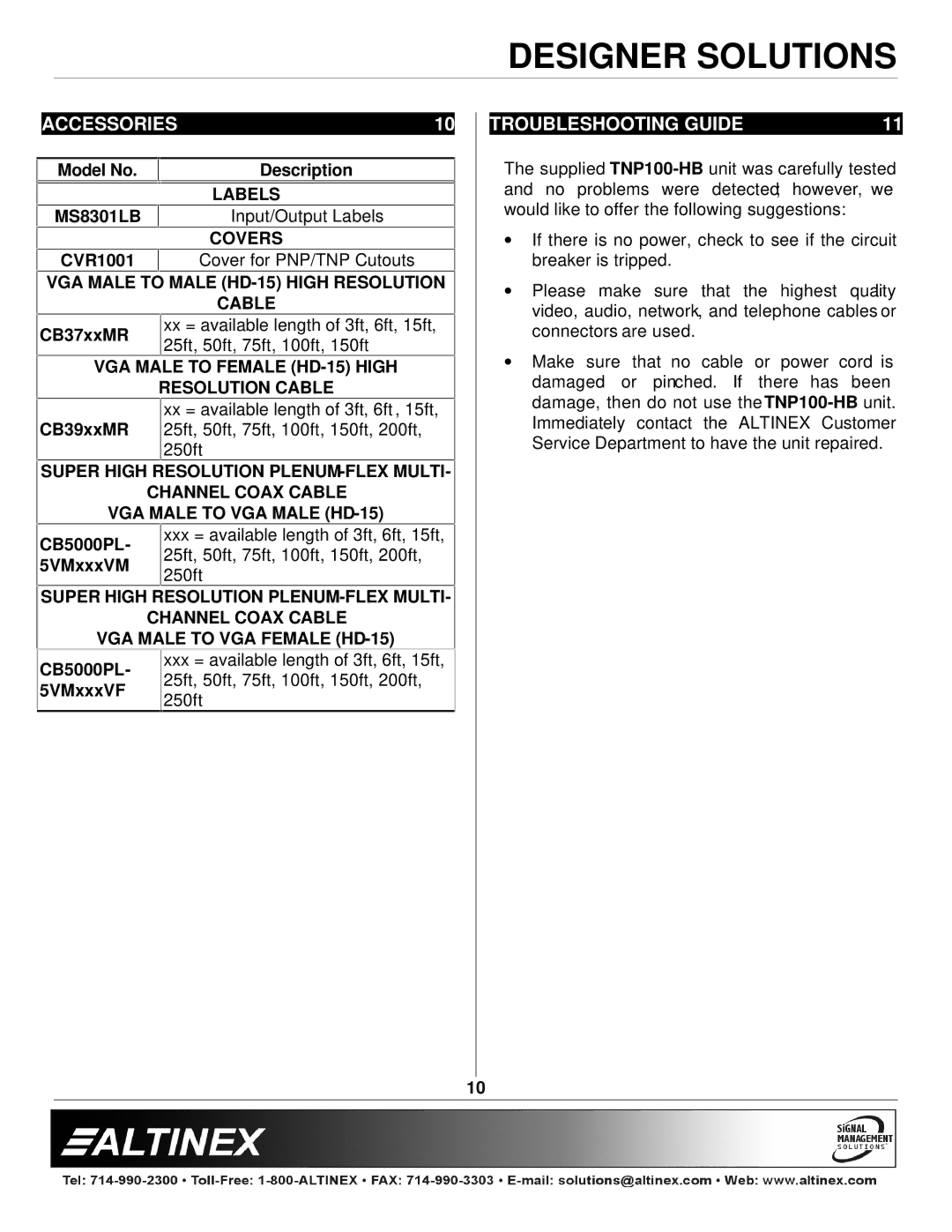 Altinex TNP100-HB manual Accessories, Troubleshooting Guide 