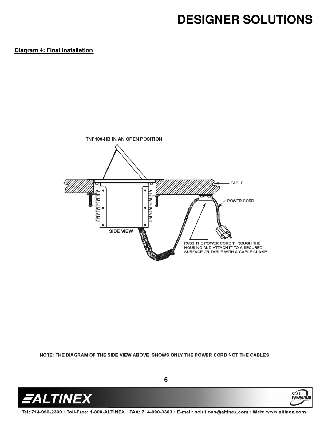 Altinex TNP100-HB manual Diagram 4 Final Installation 