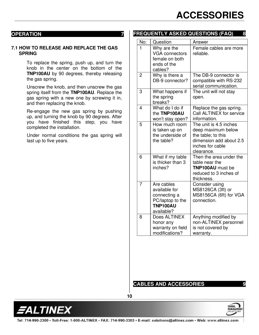 Altinex TNP100AU manual Operation, Frequently Asked Questions FAQ, Cables and Accessories 