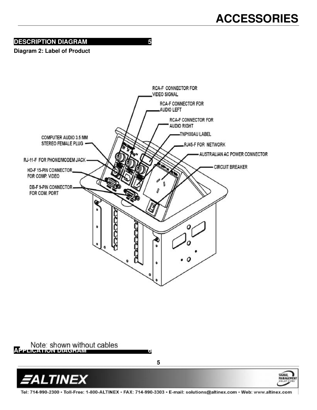 Altinex TNP100AU manual Description Diagram, Application Diagram 