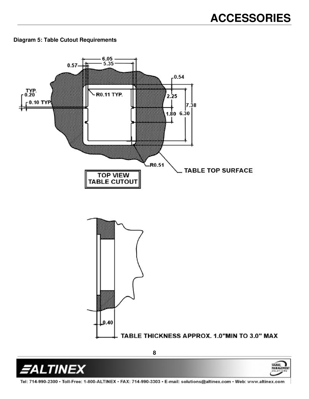 Altinex TNP100AU manual Diagram 5 Table Cutout Requirements 