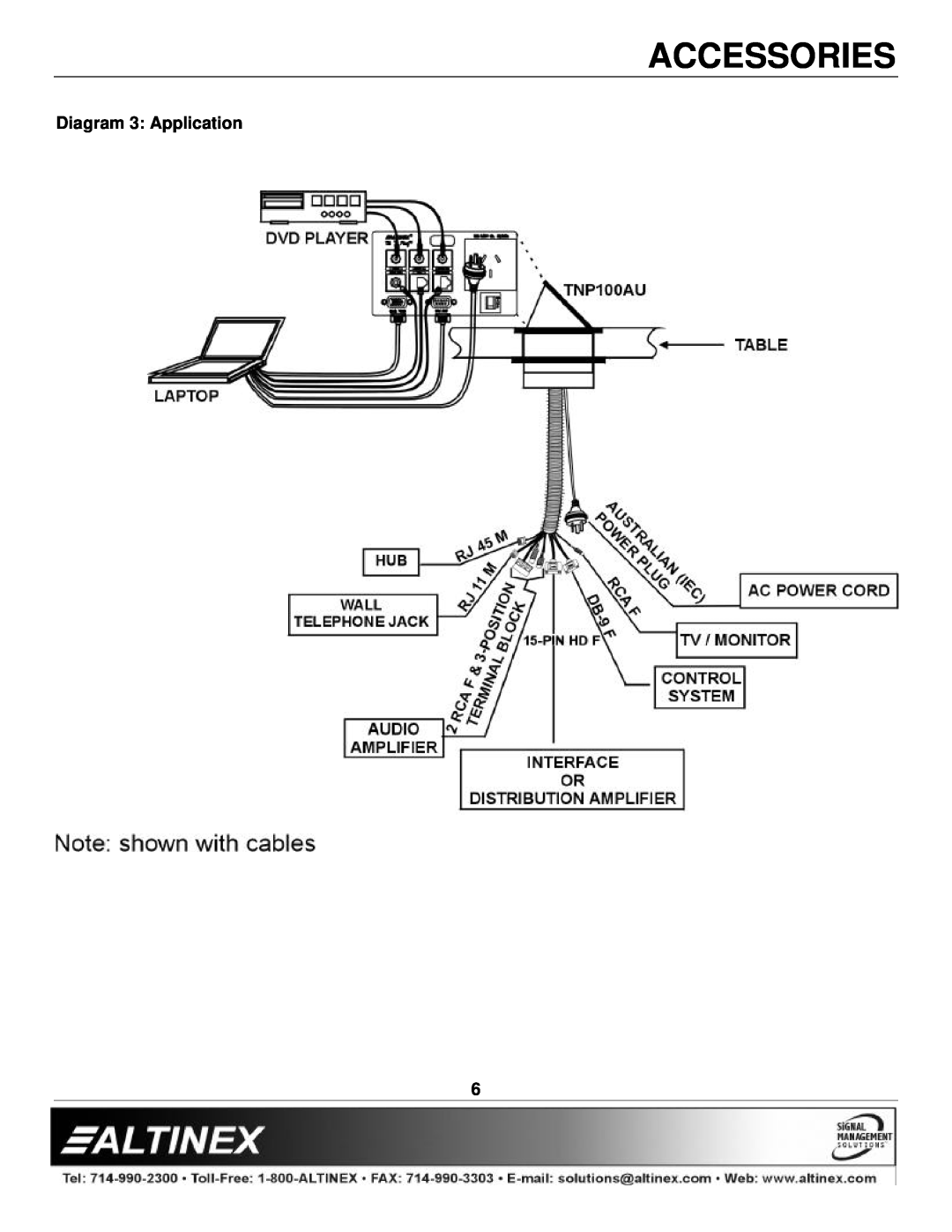 Altinex TNP100AU manual Accessories, Diagram 3 Application 