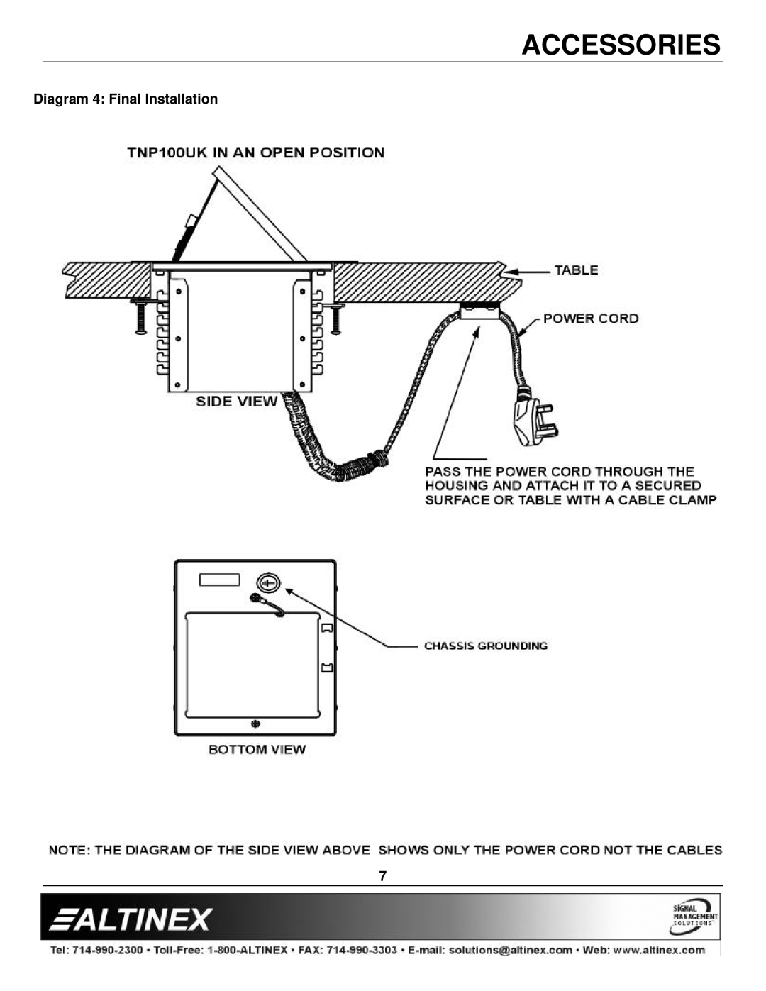 Altinex TNP100UK manual Diagram 4 Final Installation 