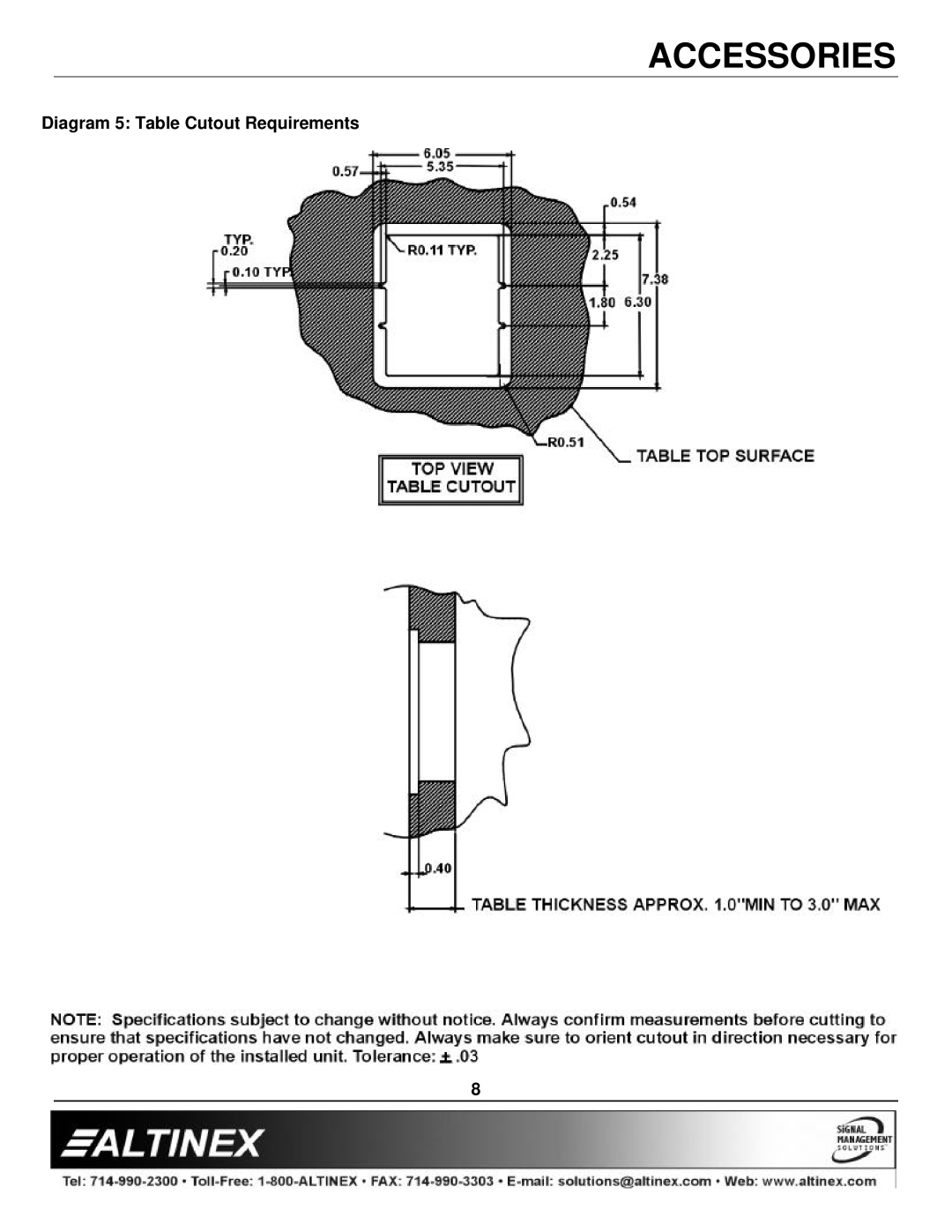 Altinex TNP100UK manual Diagram 5 Table Cutout Requirements 