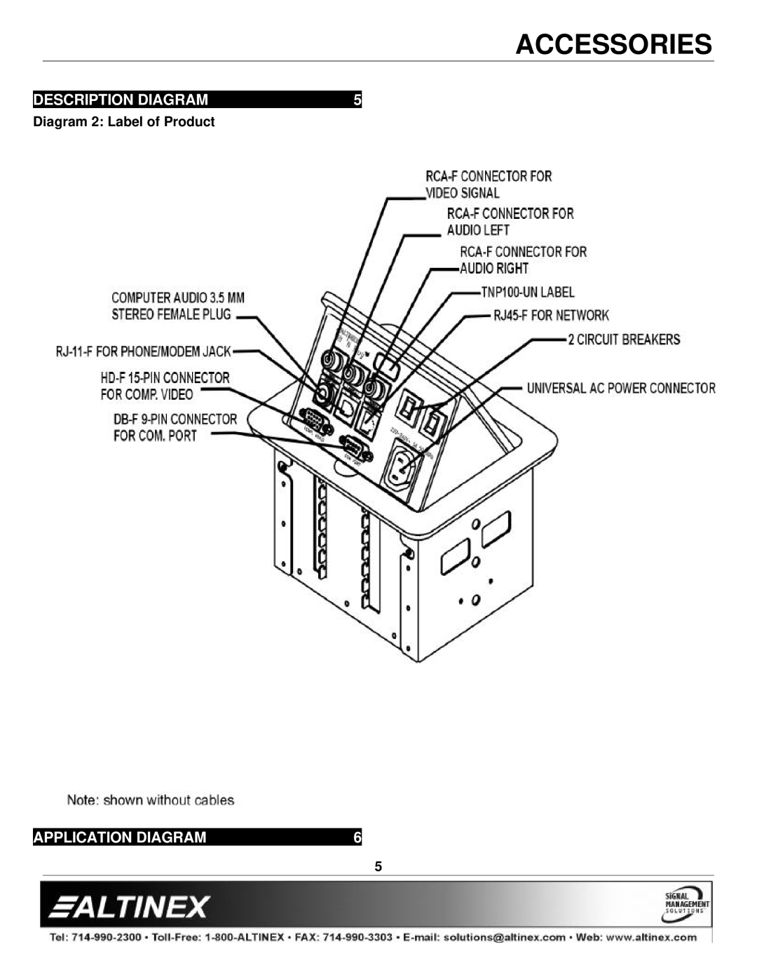 Altinex TNP100UN manual Description Diagram, Application Diagram 