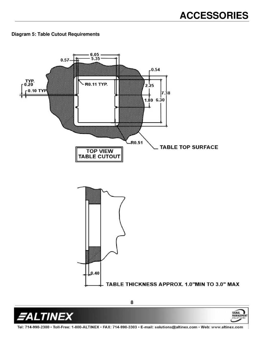 Altinex TNP100UN manual Diagram 5 Table Cutout Requirements 