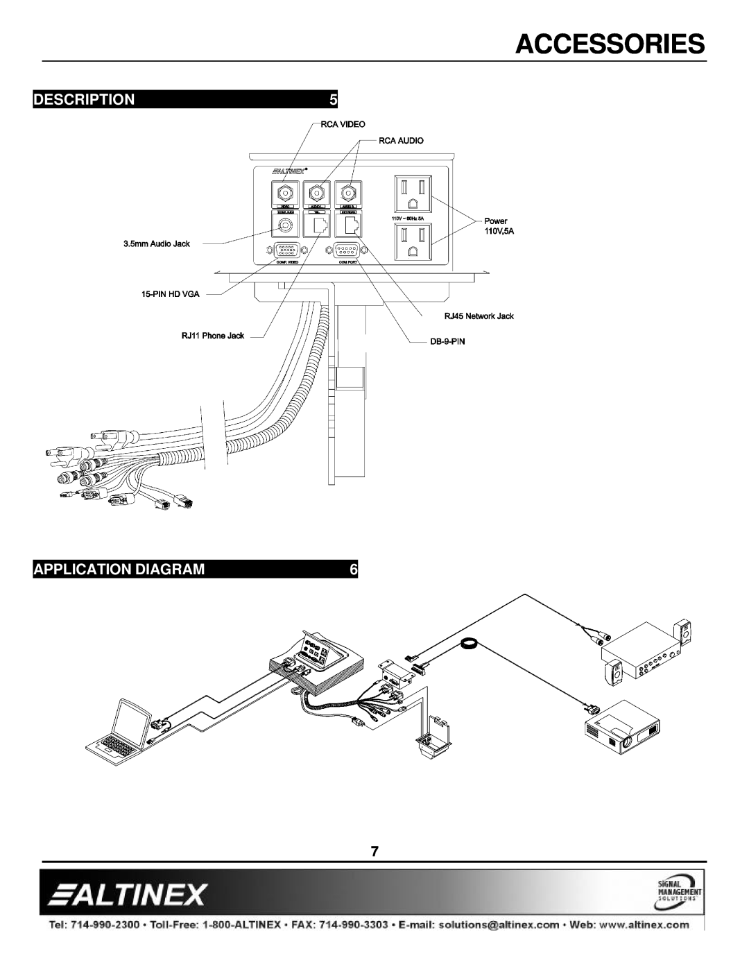 Altinex TNP500/502 manual Description, Application Diagram, Accessories 