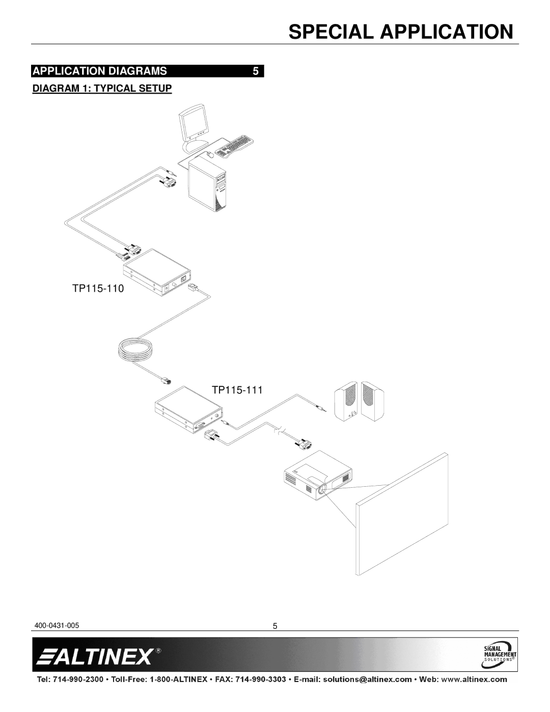 Altinex TP115-110 manual Application Diagrams, Diagram 1 Typical Setup 