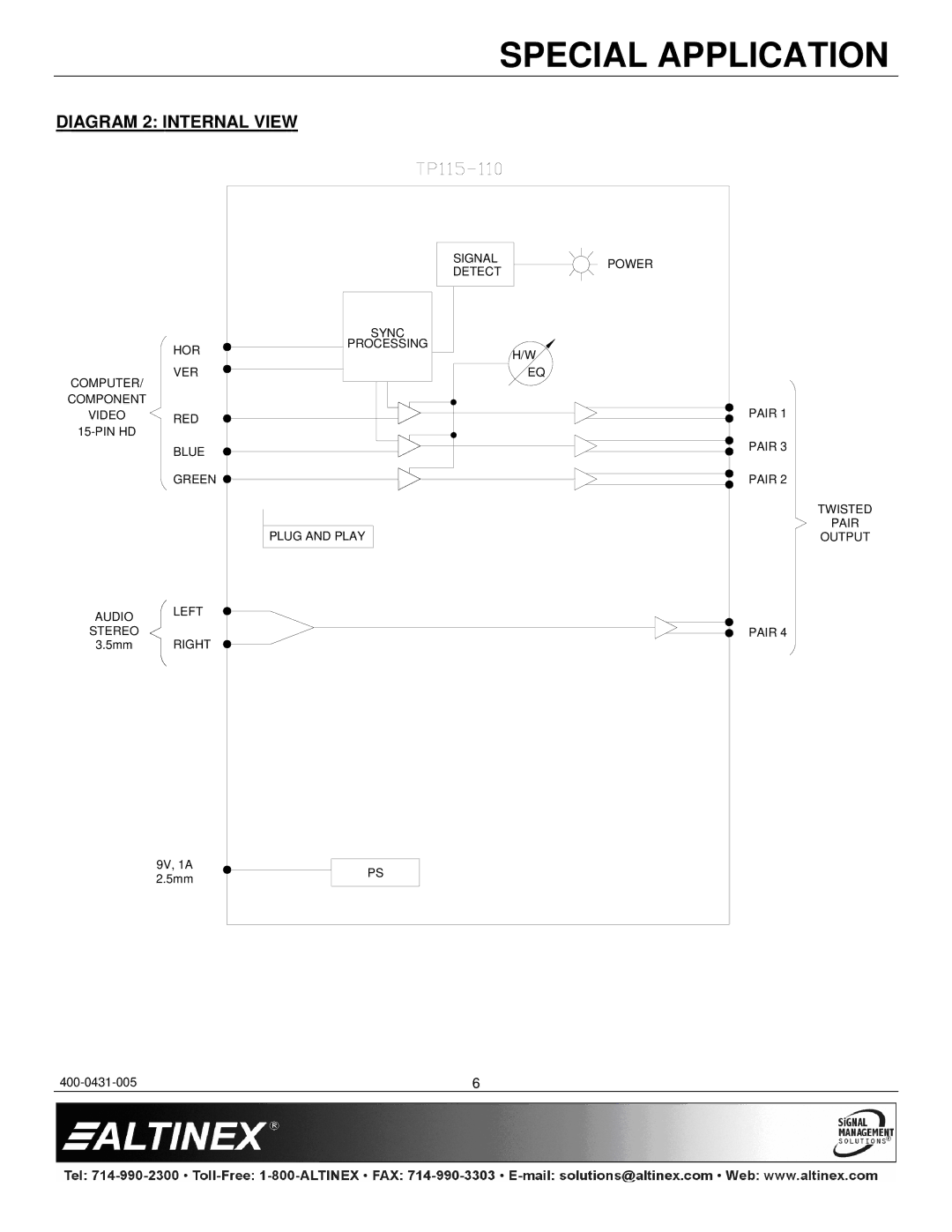 Altinex TP115-110 manual Diagram 2 Internal View 