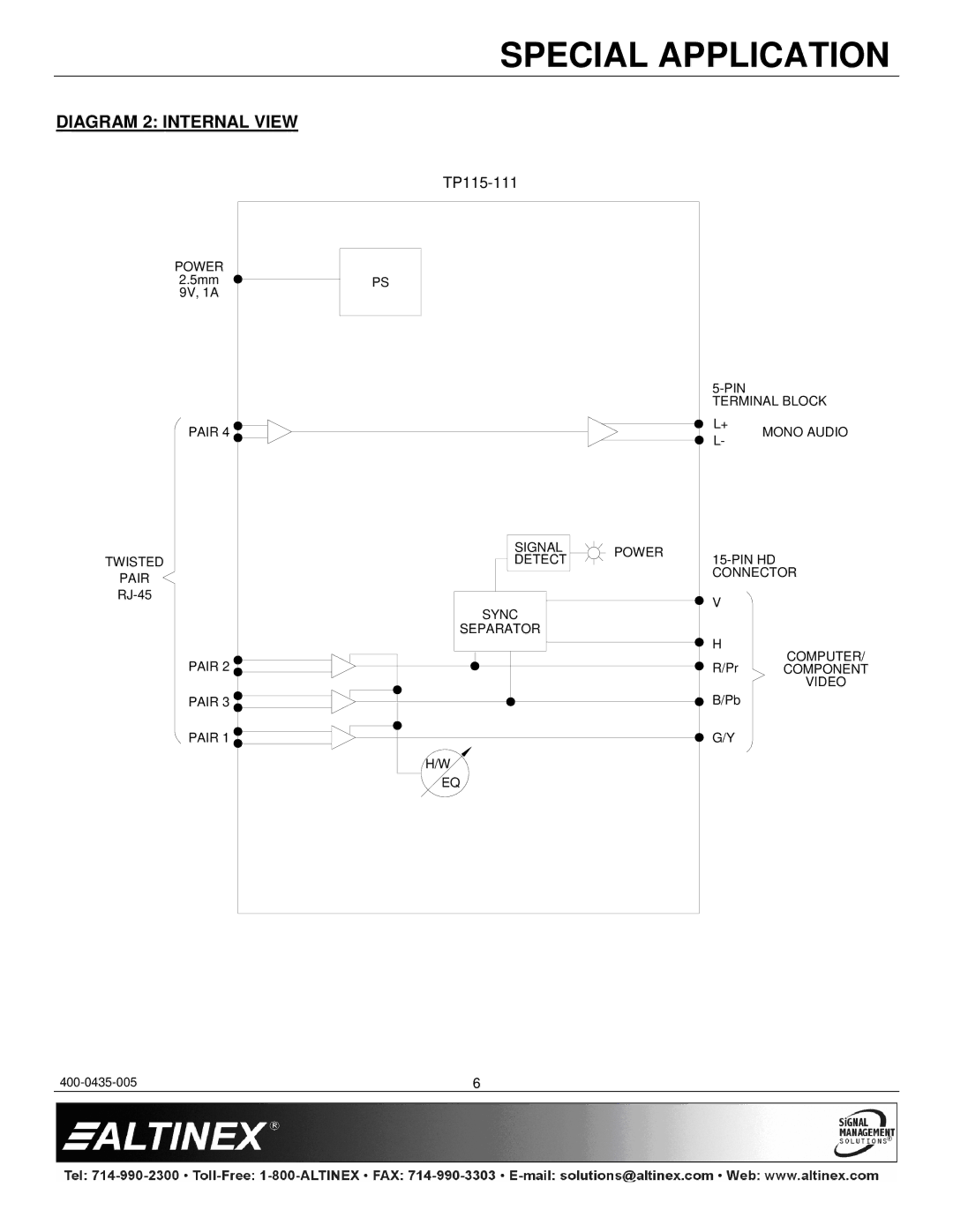 Altinex TP115-111 manual Diagram 2 Internal View 