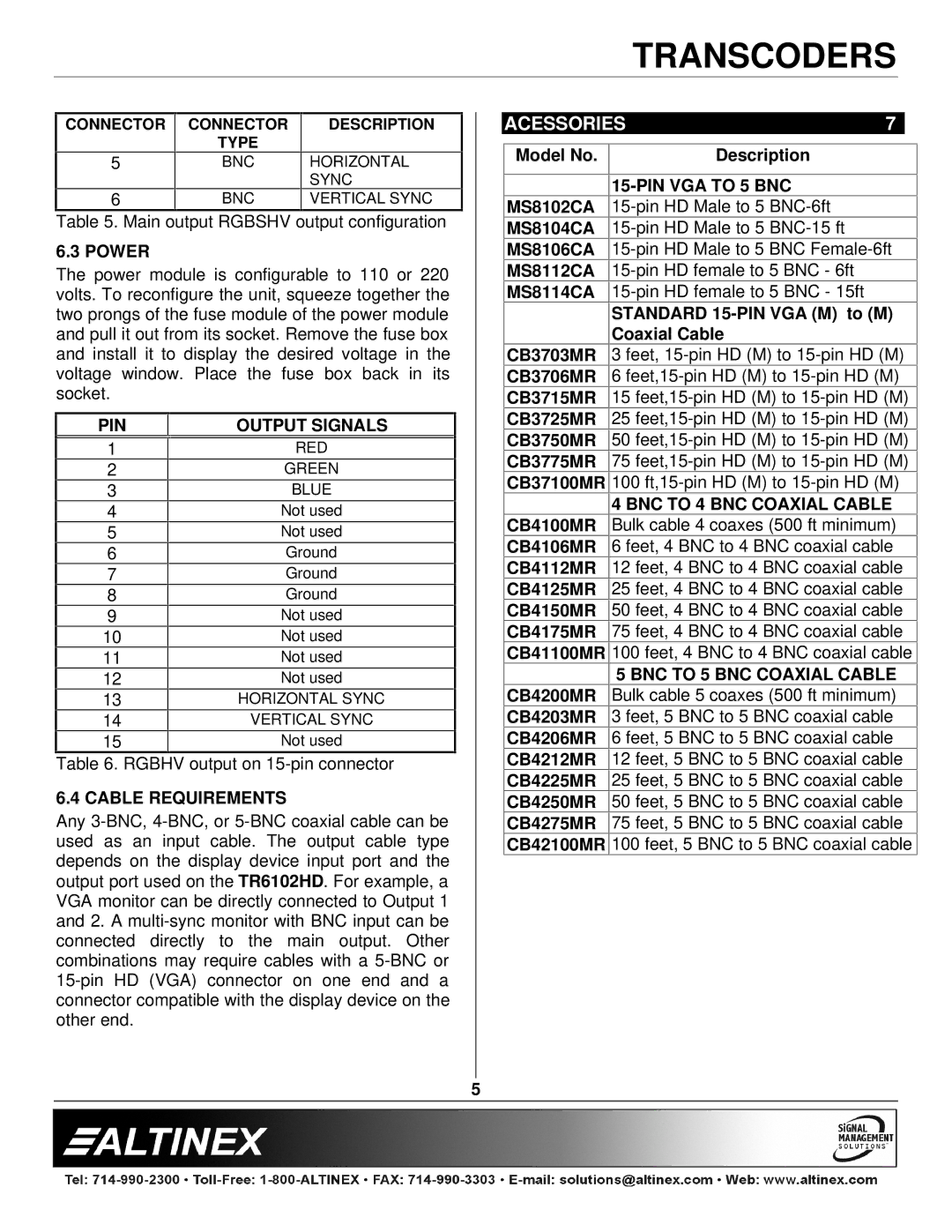 Altinex TR6102HD manual Acessories 