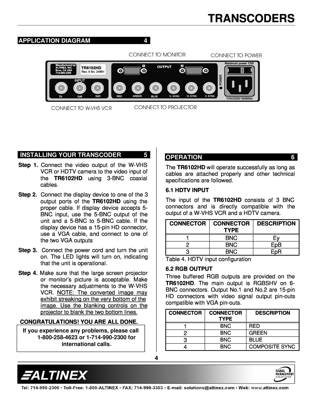 Altinex TR6102HD manual Application Diagram, Installing Your Transcoder, Operation, Hdtv Input, Connector, Description 