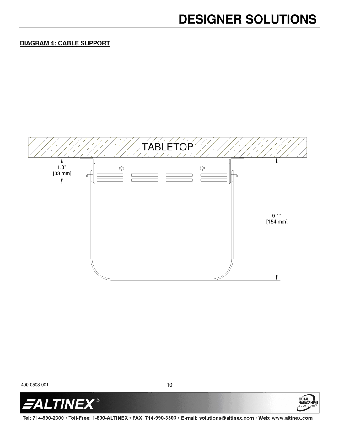 Altinex UT250-101 manual Diagram 4 Cable Support 