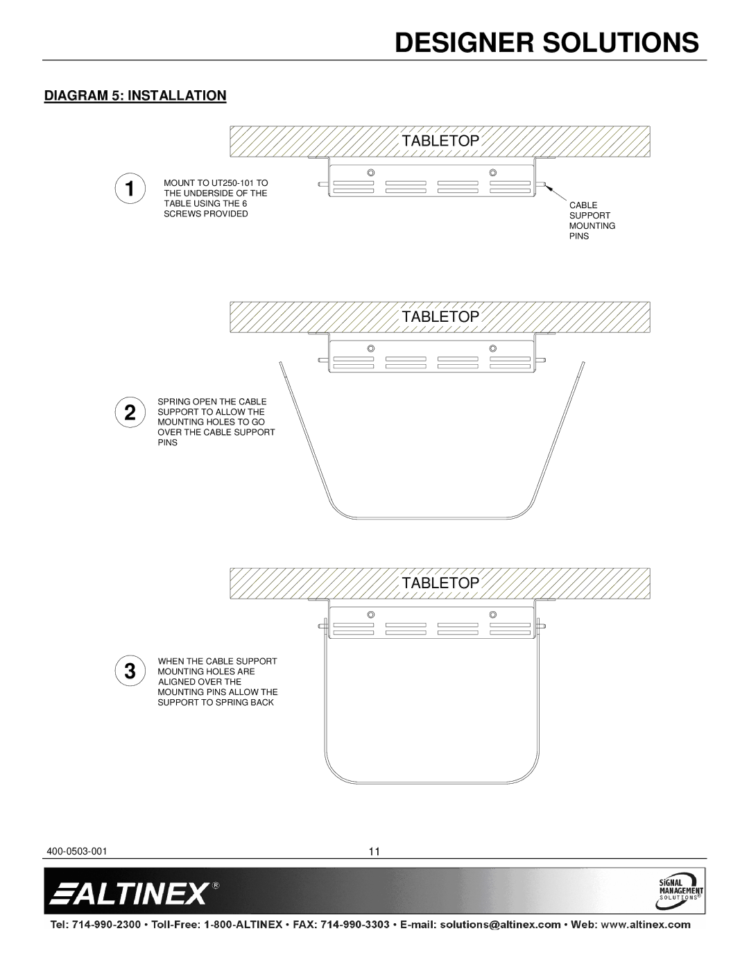 Altinex UT250-101 manual Tabletop, Diagram 5 Installation 