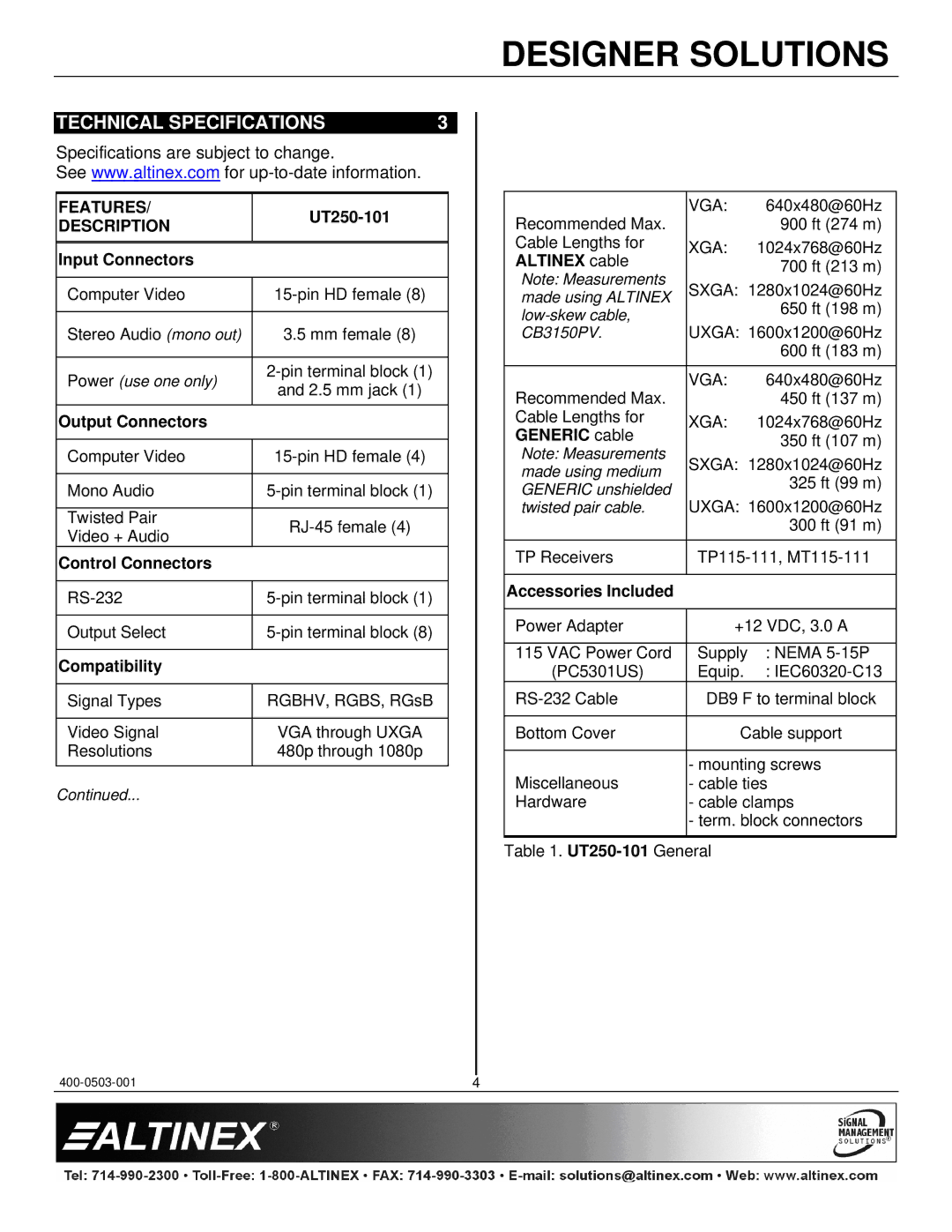 Altinex UT250-101 manual Technical Specifications, Specifications are subject to change 