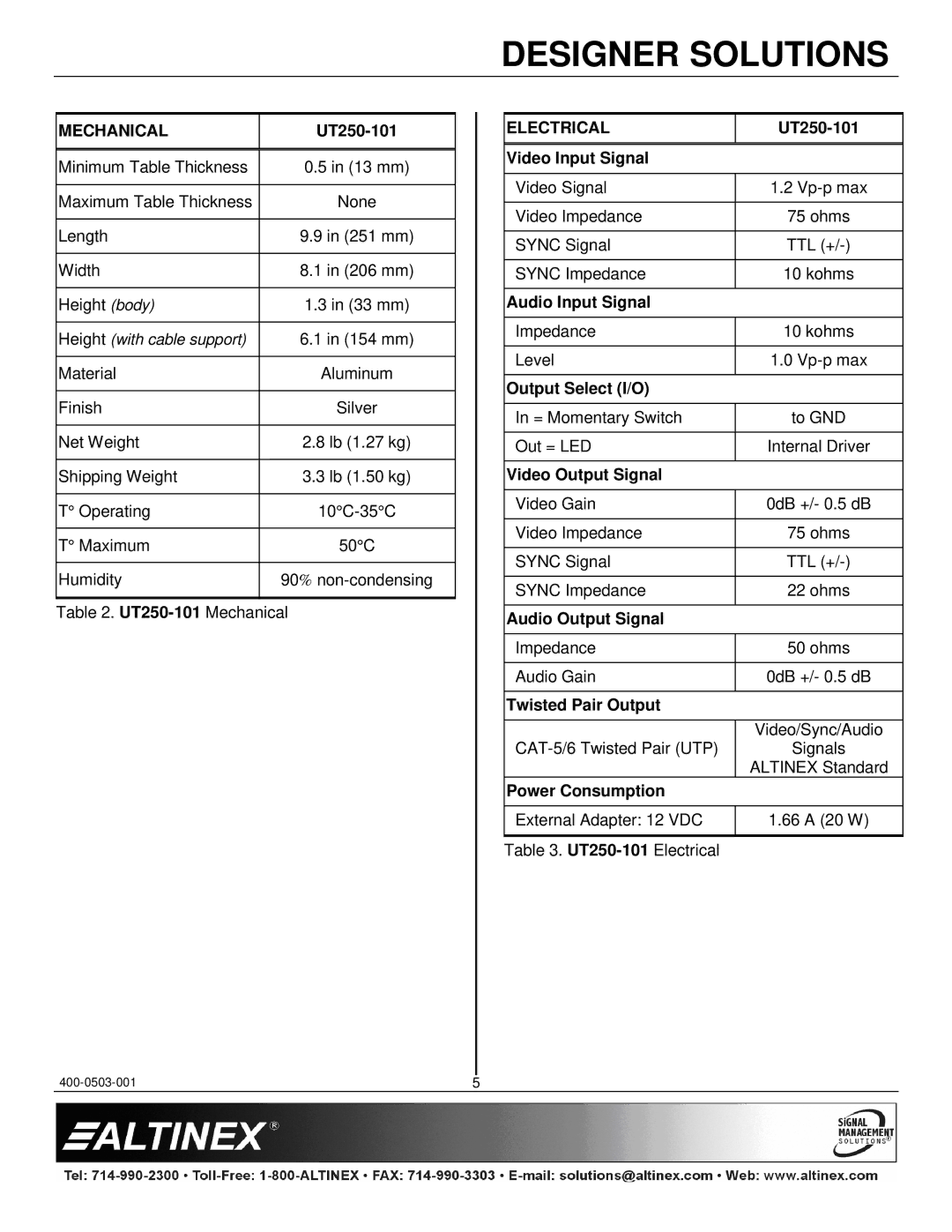 Altinex UT250-101 manual Mechanical 