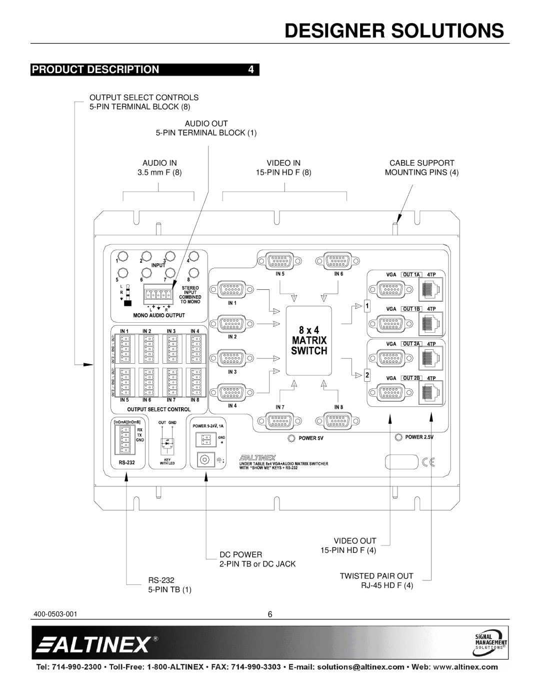 Altinex UT250-101 manual Product Description 