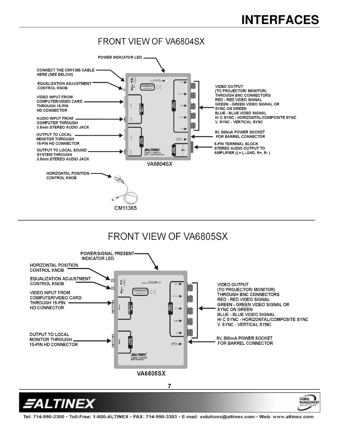 Altinex VA6805SX, VA6803SX, VA6804SX, DA1926AV manual Interfaces 