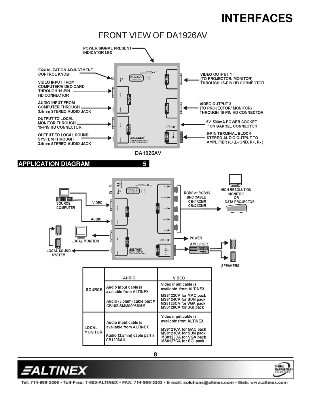 Altinex VA6803SX, VA6805SX, VA6804SX, DA1926AV manual Application Diagram 