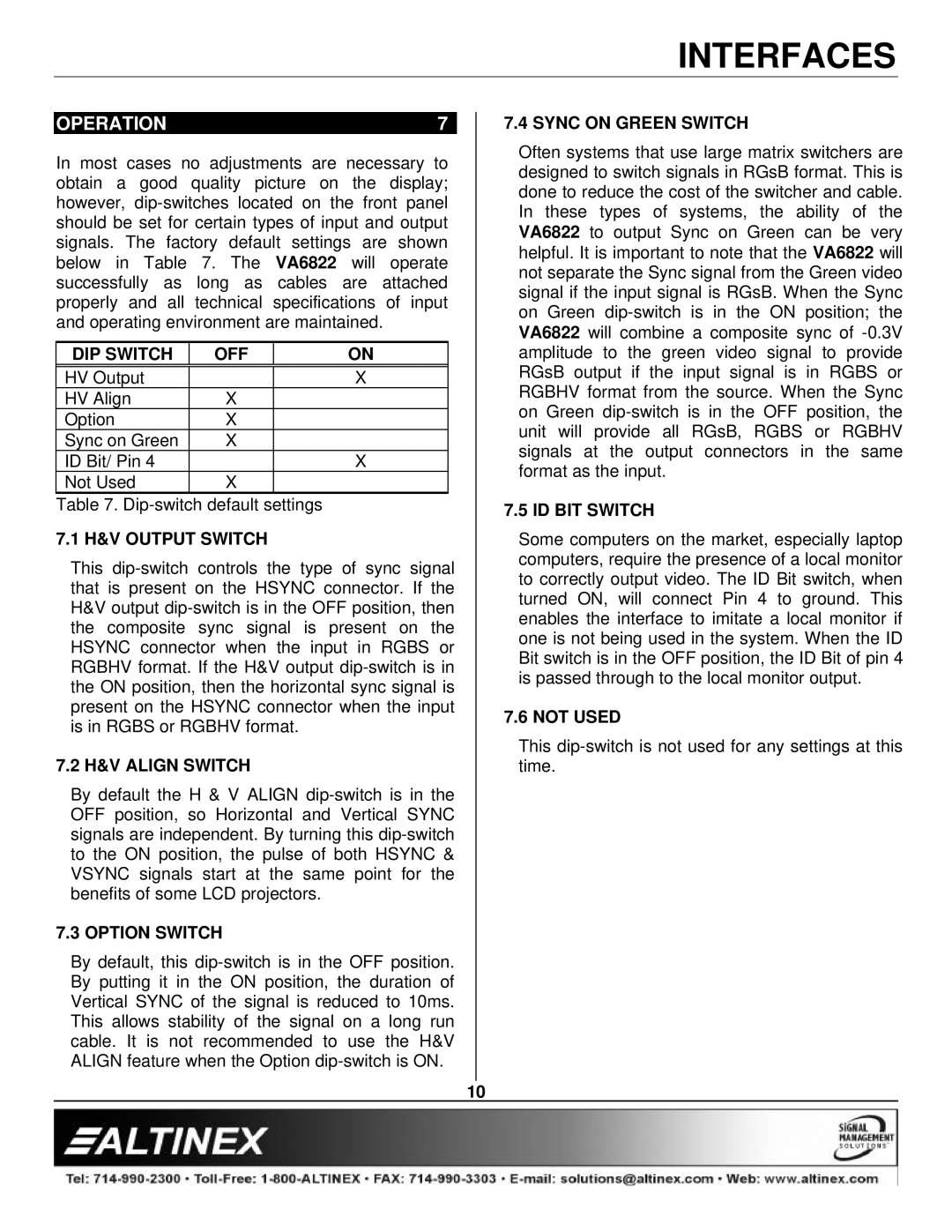 Altinex VA6822 manual Operation 