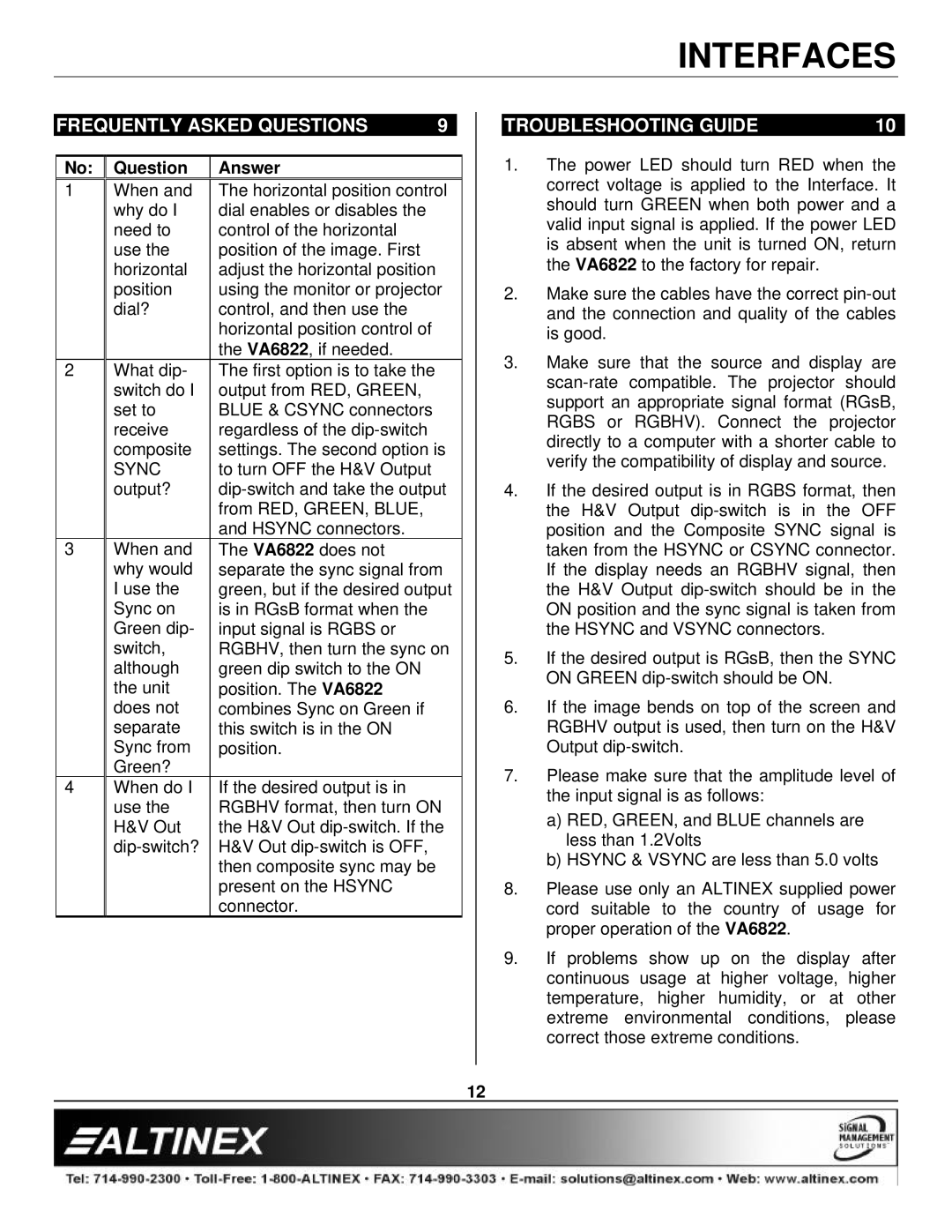 Altinex VA6822 manual Frequently Asked Questions, Troubleshooting Guide, Sync 