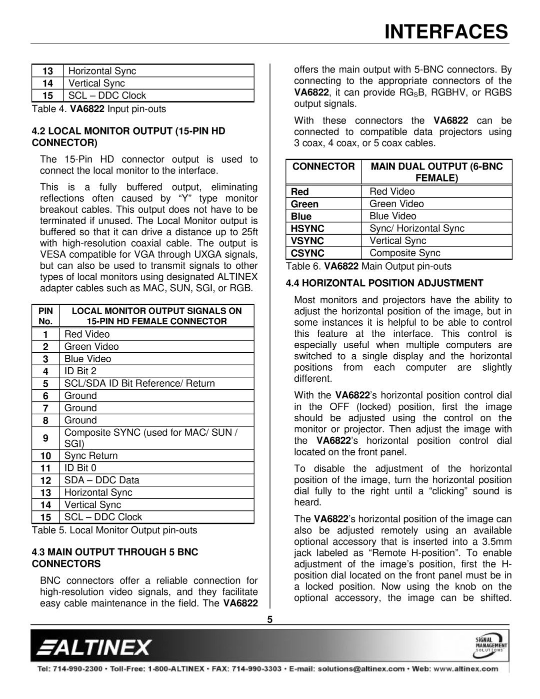 Altinex VA6822 manual Local Monitor Output 15-PIN HD Connector, Main Output Through 5 BNC Connectors, Hsync, Vsync, Csync 