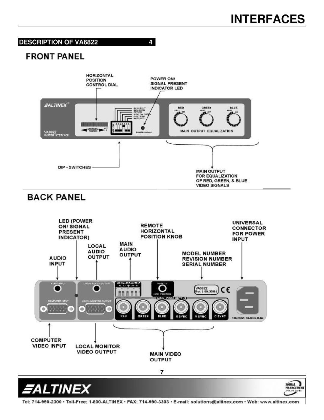 Altinex manual Description of VA6822 