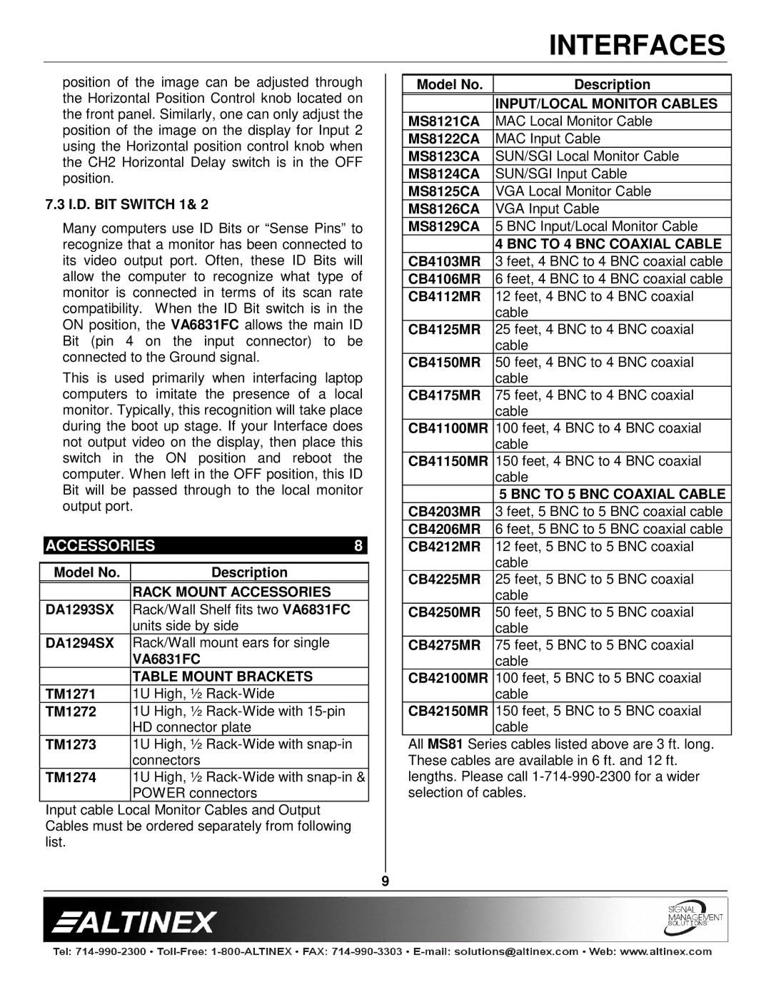 Altinex VA6831FC manual Accessories 