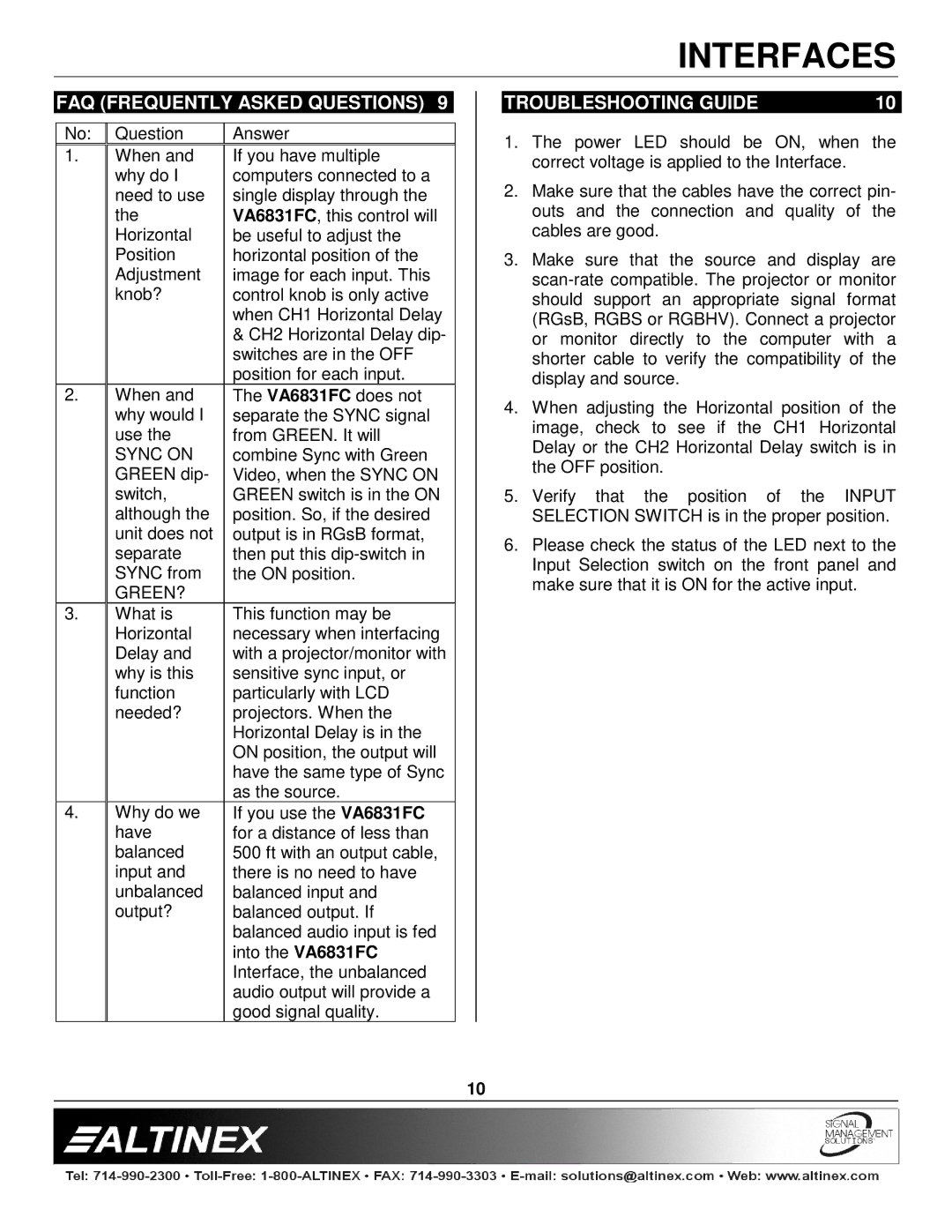 Altinex VA6831FC manual FAQ Frequently Asked Questions, Troubleshooting Guide 