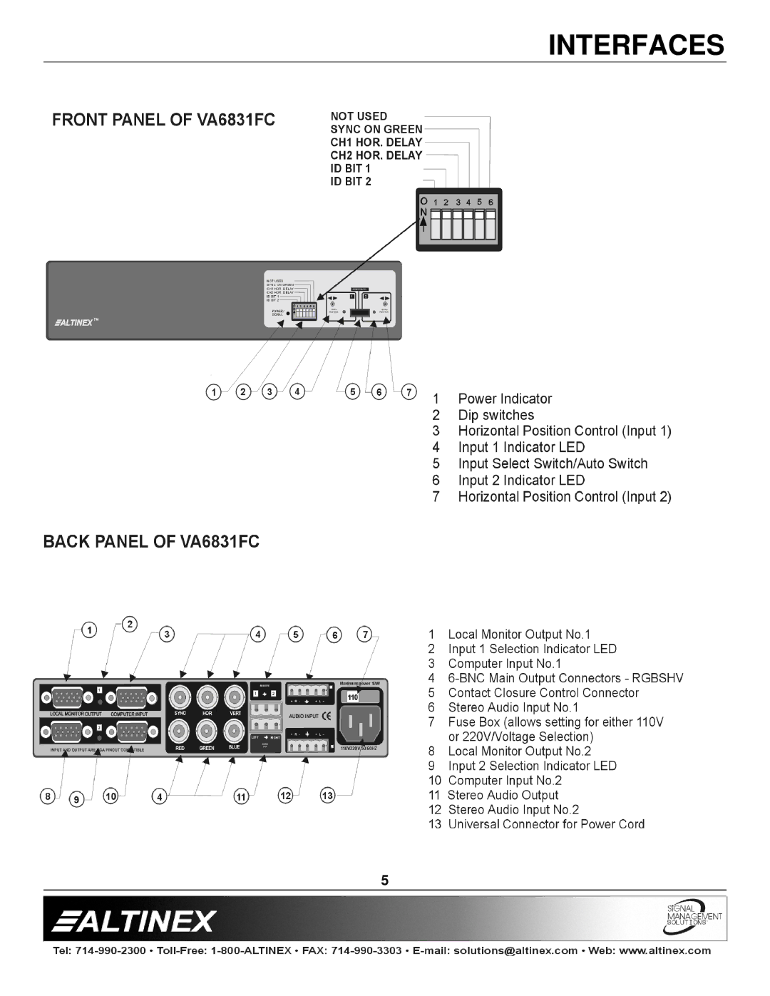 Altinex VA6831FC manual Interfaces 