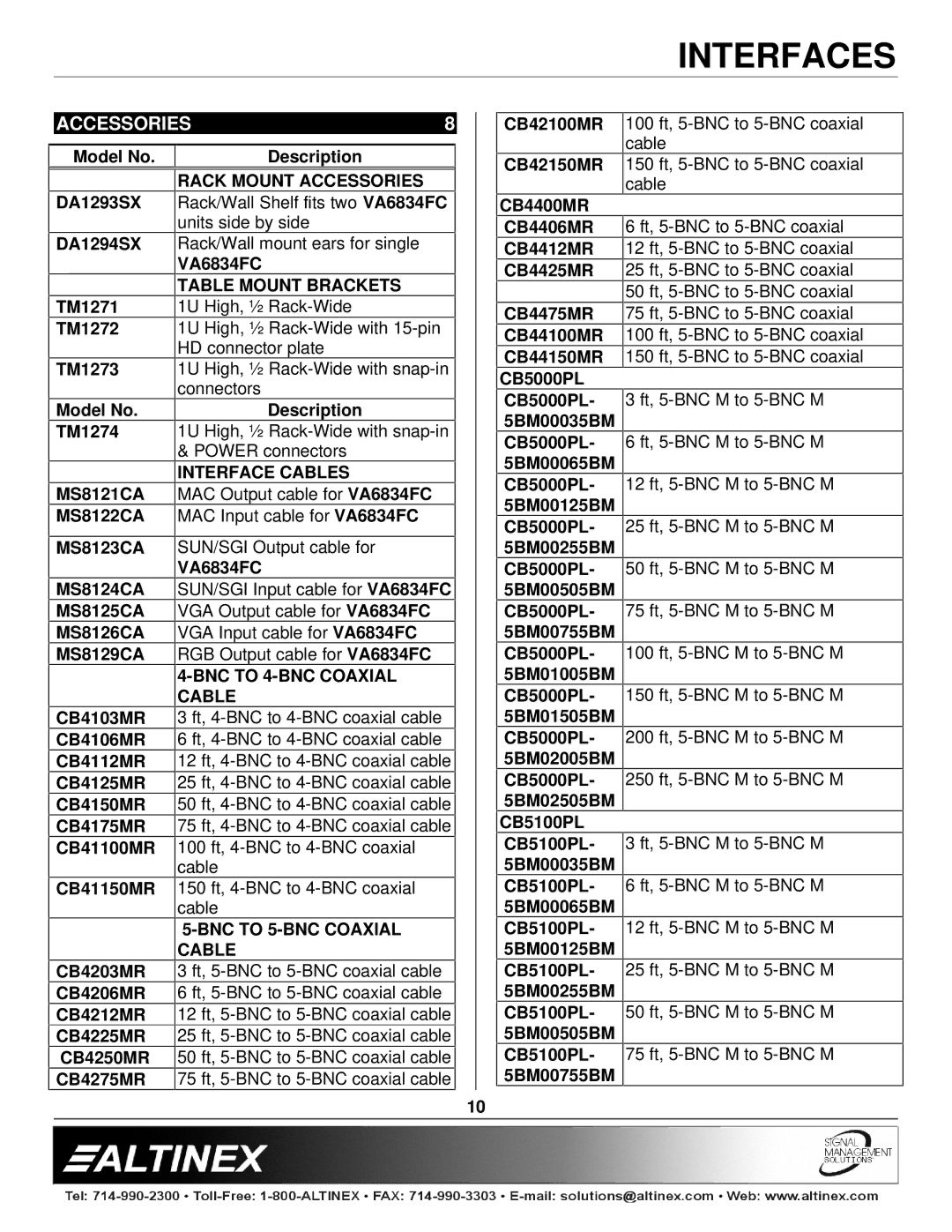 Altinex VA6834FC manual Accessories 