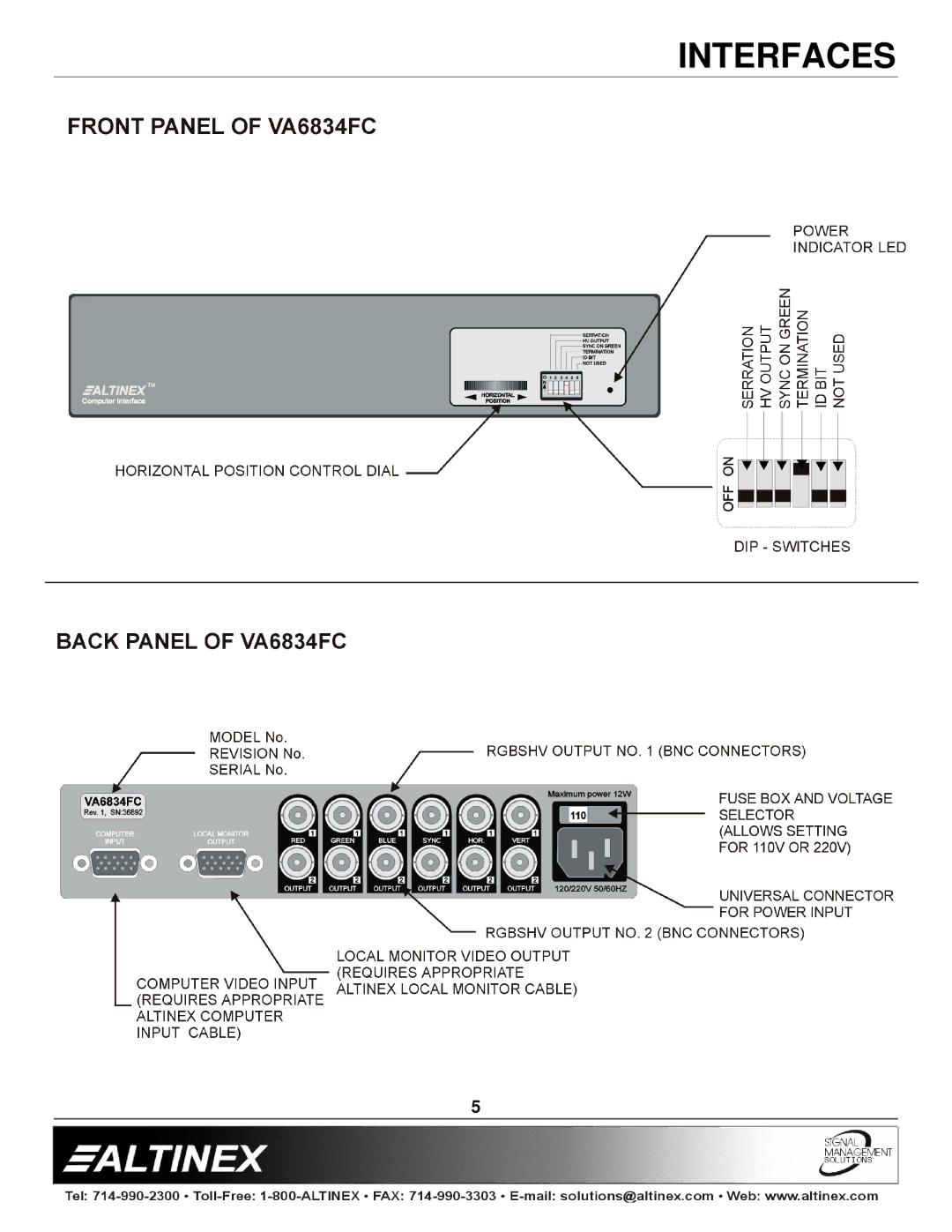 Altinex VA6834FC manual Interfaces 