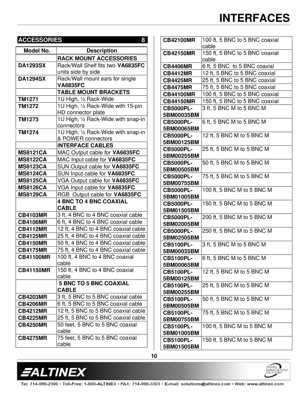 Altinex VA6835FC manual Accessories 