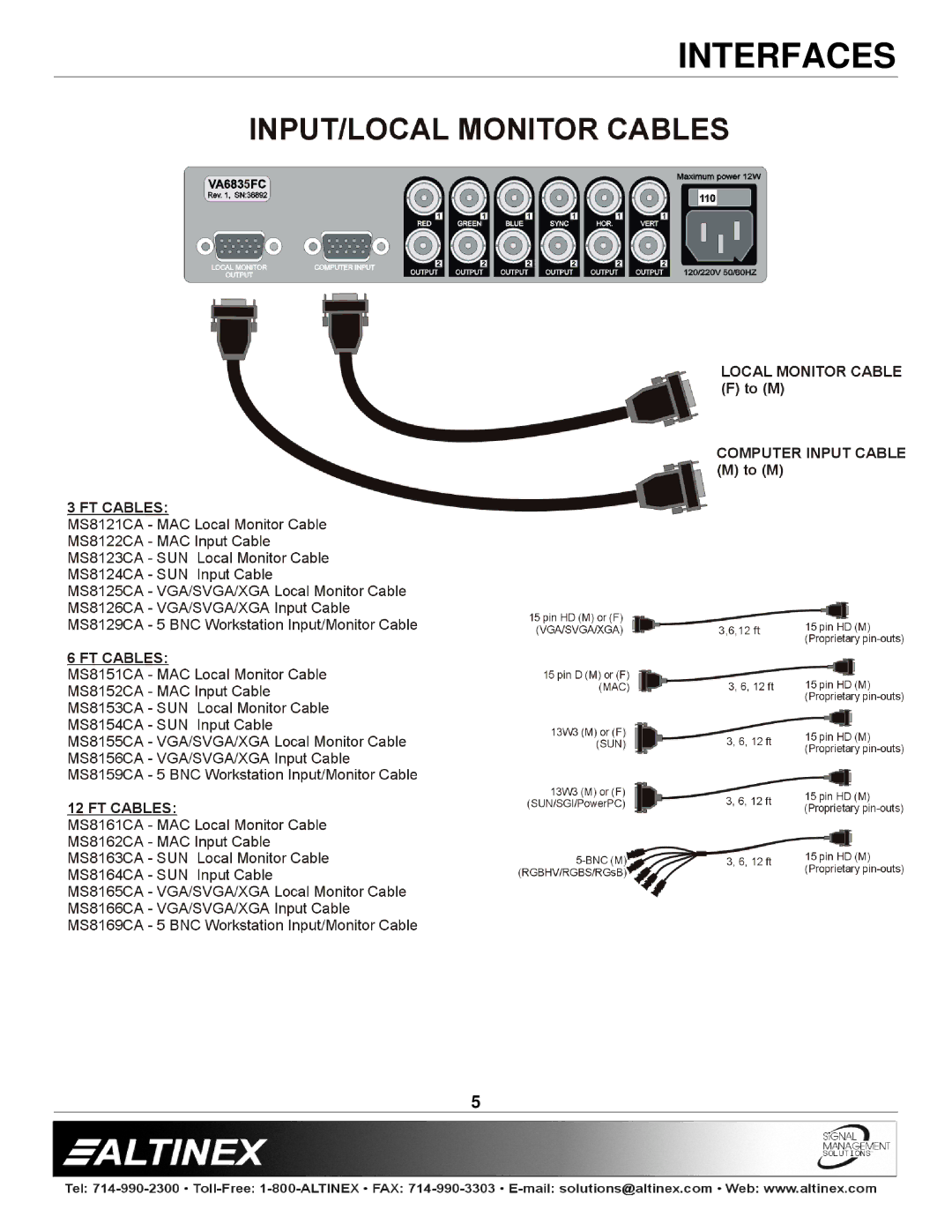 Altinex VA6835FC manual Interfaces 