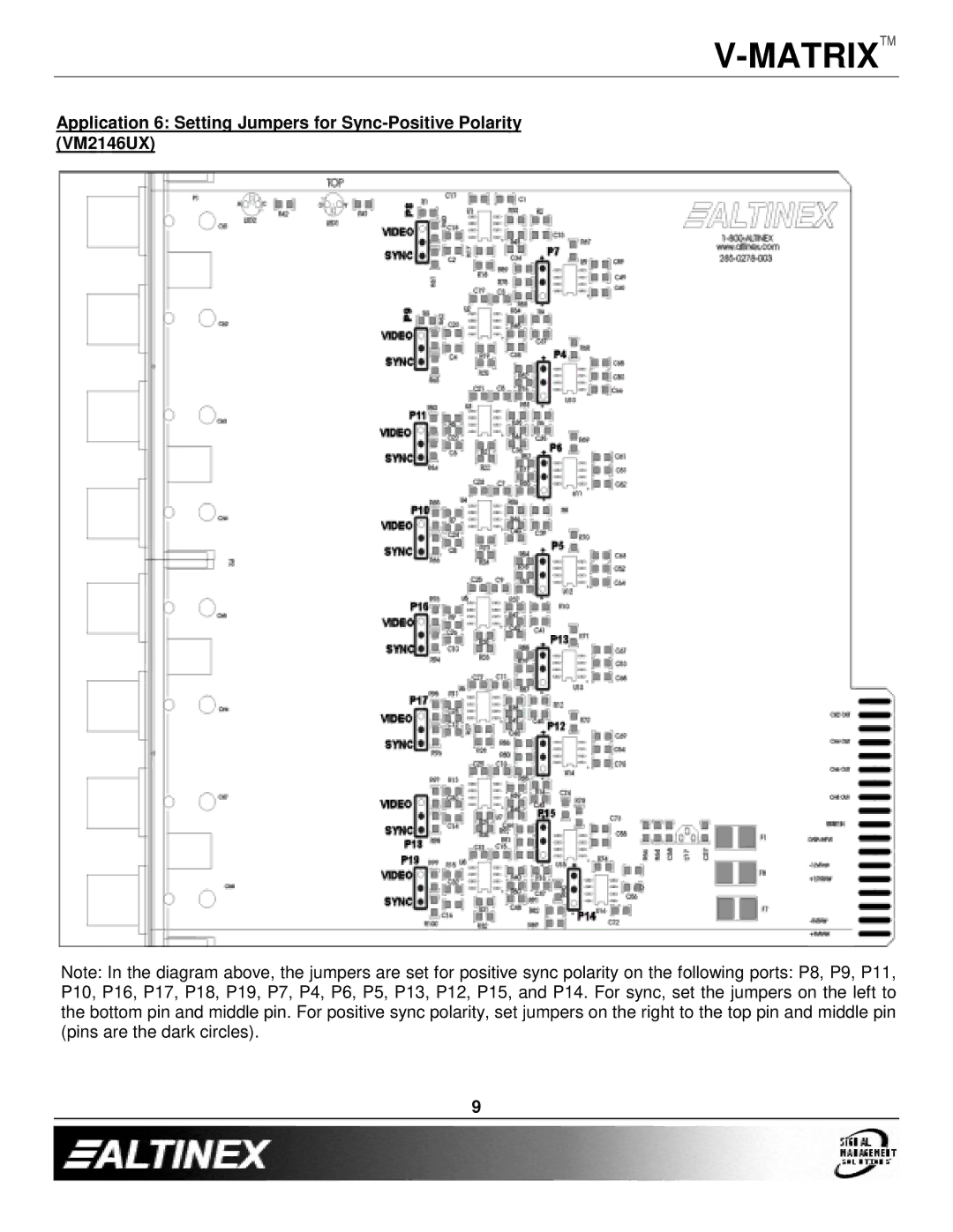 Altinex VM2146UX, VM2144VS, VM2145SS manual Matrix 