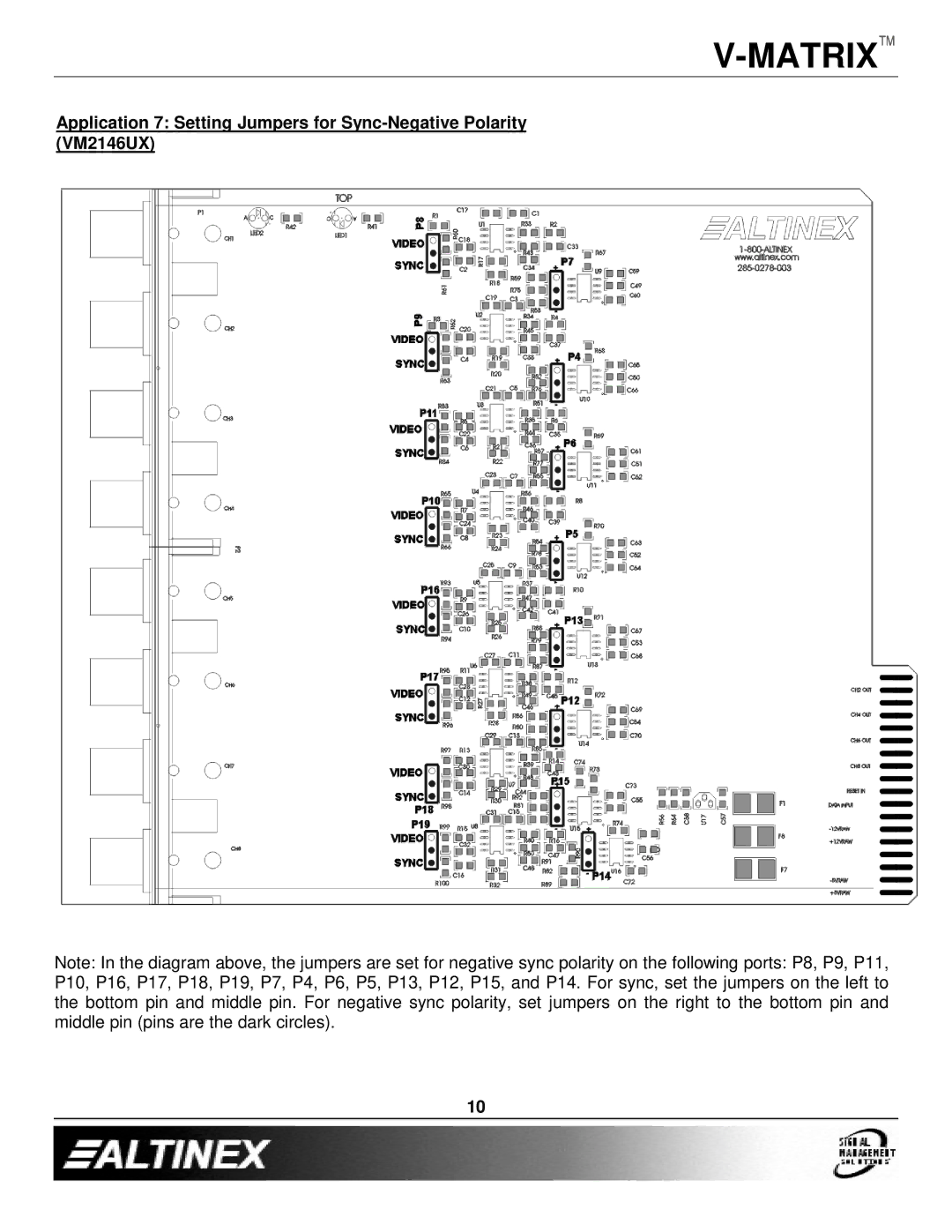 Altinex VM2145SS, VM2144VS, VM2146UX manual Matrix 