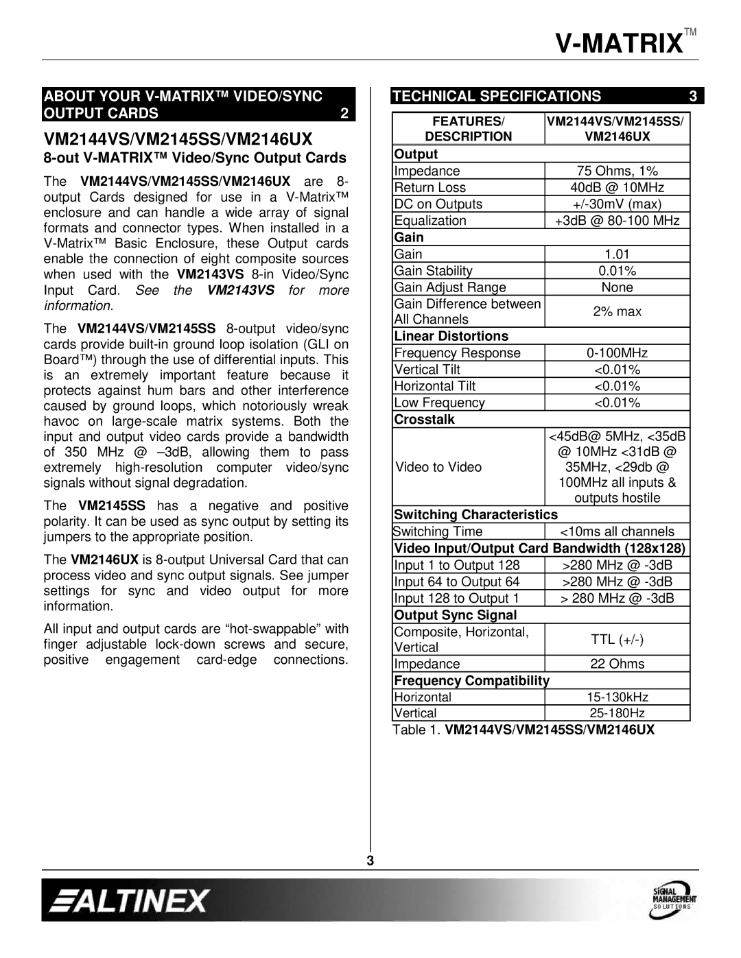 Altinex VM2146UX, VM2144VS, VM2145SS manual About Your V-MATRIX VIDEO/SYNC Output Cards, Technical Specifications 